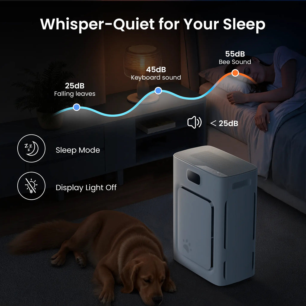 Pet Air Purifier for Home Large Room up to 2000 sq ft
